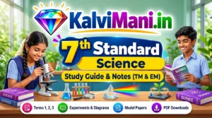 Download Tamil Nadu 7th Standard Science study materials, atomic structure diagrams, cell biology notes, and Term 1, 2, 3 question papers PDF (2026-27).