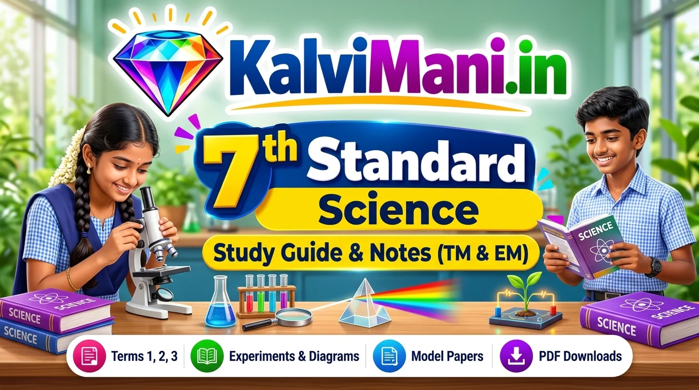7th Standard Science study materials, concepts, experiments, and term-wise notes (2026-27)