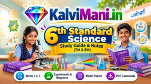 Download Tamil Nadu 6th Standard Science study materials, organ systems diagrams, cell biology notes, and Term 1, 2, 3 question papers PDF (2026-27).