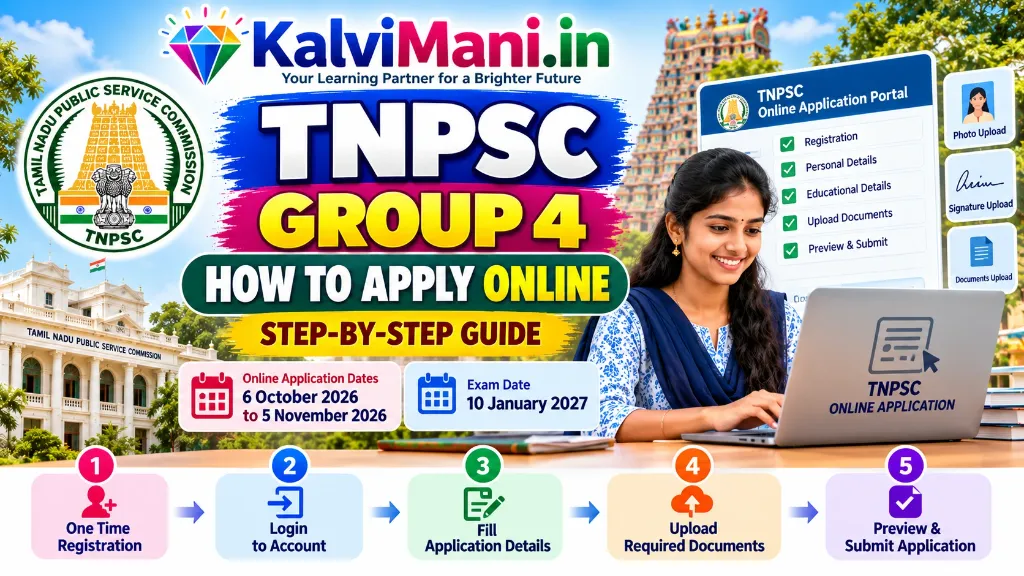 TNPSC Group 4 How to Apply Online: Step-by-Step Guide, OTR Registration & Document Upload