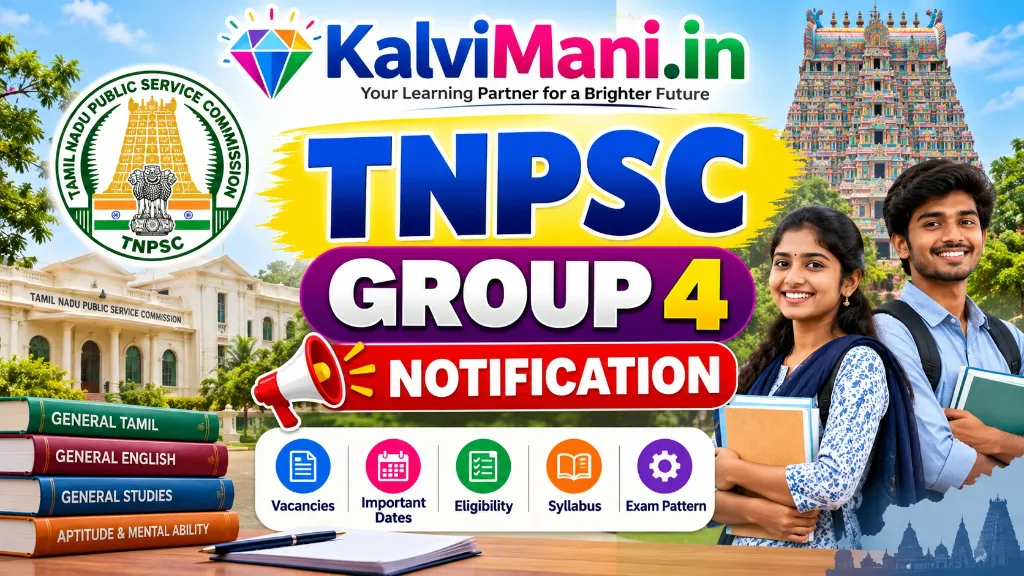 TNPSC Group 4 Notification 2026: 6,574 Vacancies, Syllabus, Exam Pattern, Apply Online